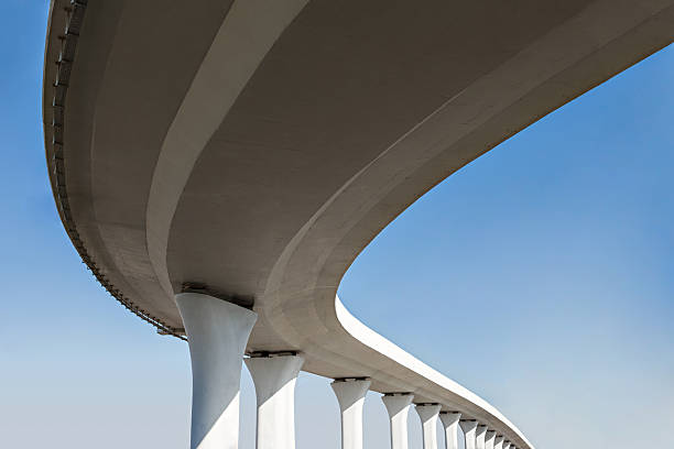 Affordable Concrete Services in CA